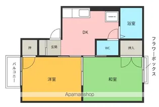 ファミール鈴木 A棟【2階】の間取り