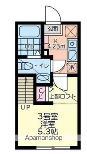 東京都昭島市緑町5丁目【アパート】の間取り