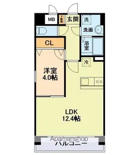 ミルエトワール【201号室】の間取り
