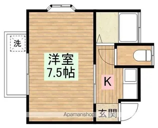 広栄パレス【201号室】の間取り