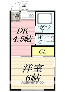 蓼科コーポ【1階】の間取り