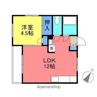 親睦コーポ【107号室】の間取り