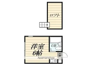 ルナピエーナ岸谷【101号室】の間取り