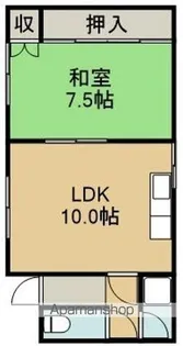 ミナミハイツ【6号室】の間取り