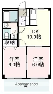 フォレストハウス【1階】の間取り