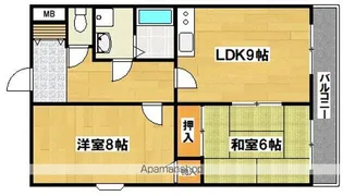 2DKの間取り画像