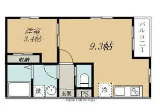 ソーサリー原町【2階】の間取り