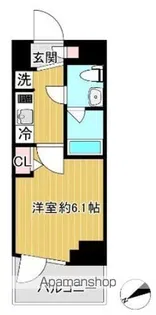SHOKEN RESIDENCEお花茶屋【8階】の間取り
