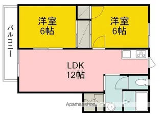 コスモクリアD【2階】の間取り