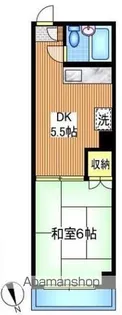 アネックス小林【7階】の間取り