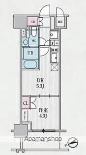 テラス浅草橋【4階】の間取り