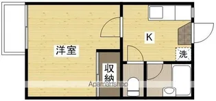 はねおキッタカA【8号室】の間取り