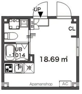 東京都杉並区方南1丁目【マンション】の間取り