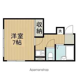 村松ビル【1階】の間取り