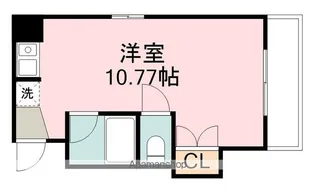 RE SENDAI【5階】の間取り