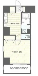 MLコート木場【5階】の間取り