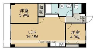 リブレス坂戸関間【6階】の間取り