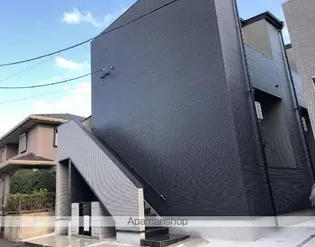 アレーゼ松戸の画像