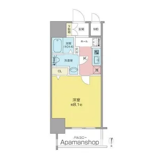 SHOKEN Residence名古屋SOUTH【3階】の間取り