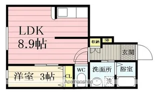 ララ・ポート【1階】の間取り