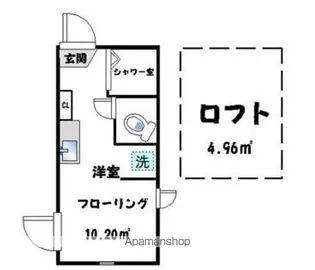 GRANDIA高田馬場NORTH【2階】の間取り