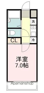 サンシティ五橋アヴァンツァーレ【202号室】の間取り