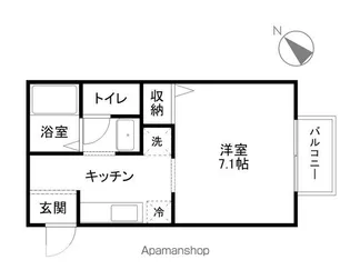 LUFT【202号室】の間取り