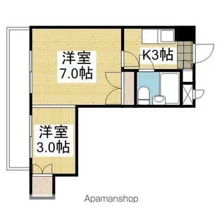 メゾンド・ルー城北【401.号室】の間取り