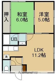 合田アパート【2階右号室】の間取り