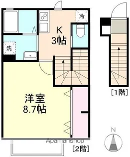 PROGRESSプログレス B棟【2階】の間取り