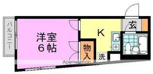 ナカフジハイム高円寺【1階】の間取り
