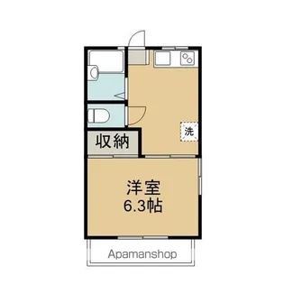 コーポ渋谷【2階】の間取り