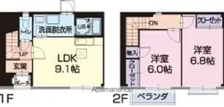 滋賀県栗東市林【テラスハウス】の間取り