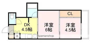 シャングリラ福沢【4階】の間取り
