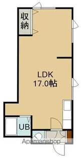 久保アパート(クボアパート)【2階1号室】の間取り