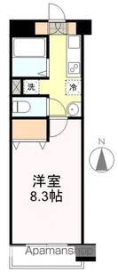 スターリット上杉【4階】の間取り