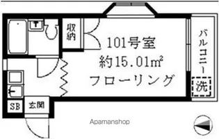 サニーコート【101号室】の間取り