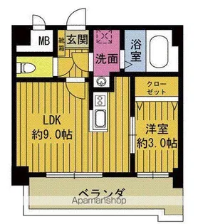 SUNGRACE CASA【101号室】の間取り