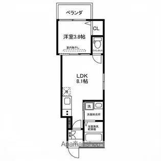 YUMAISON WEST【201号室号室】の間取り