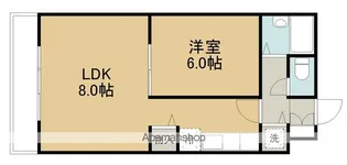 ジェイステージ苫小牧Ⅰ【2階】の間取り