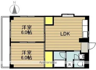 ファミール・コヌマ【4階】の間取り