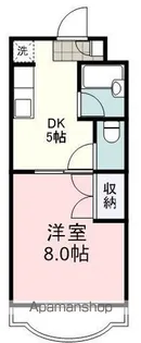 ファミーユⅢ【3階】の間取り