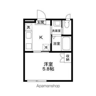 プロムナードレジデンス【2階】の間取り