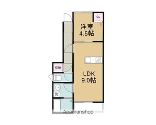 ルミウス延喜ABC【C101号室】の間取り