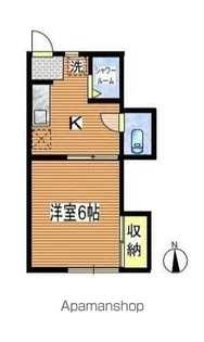 ハウスメイト【2階】の間取り