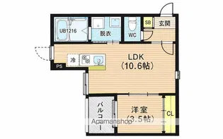 ハーモニーテラス豊里【103号室】の間取り