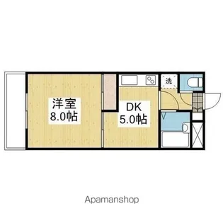 スミタスヴィレッジ桑原【212号室】の間取り