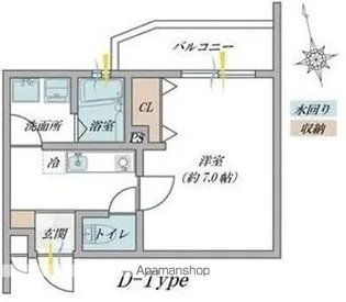 プルメリア阪大前【2階】の間取り