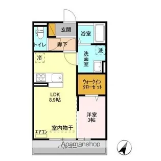 ゼピュロスみどりの E棟【2階】の間取り