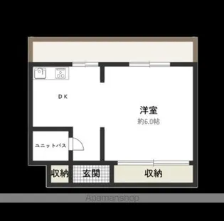 チサンマンション天神Ⅲ【620号室】の間取り